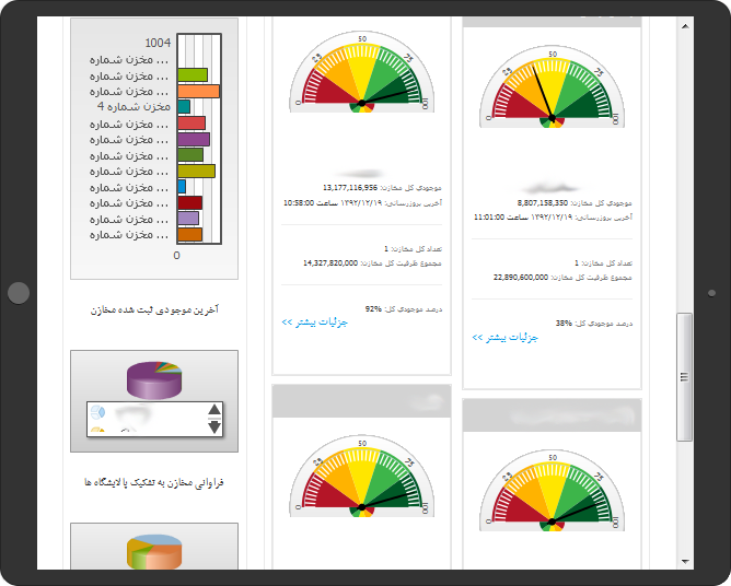  پیکربندی متمرکز سمت سرور