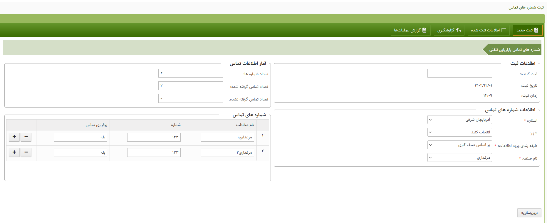 سامانه مدیریت ارتباط با مشتریان CRM