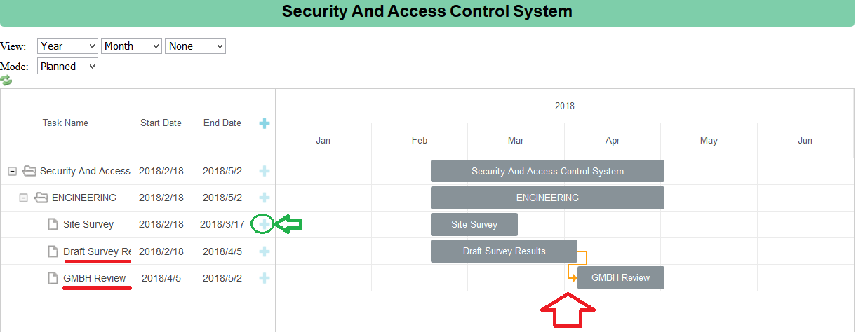 View Gantt Chart and record action through the chart