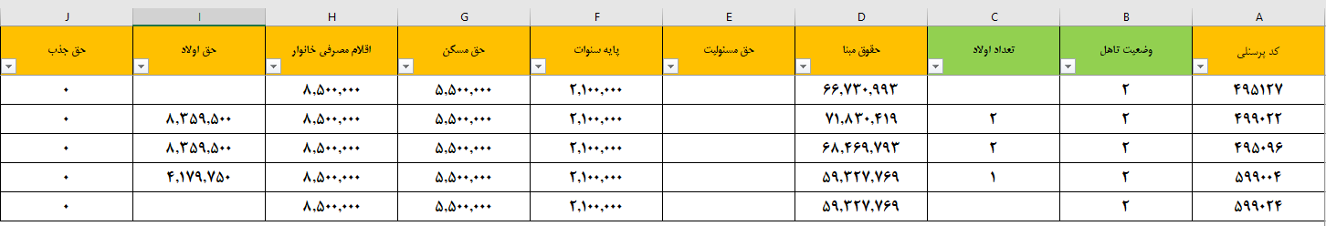 دریافت اطلاعات حقوقی از فایل اکسل