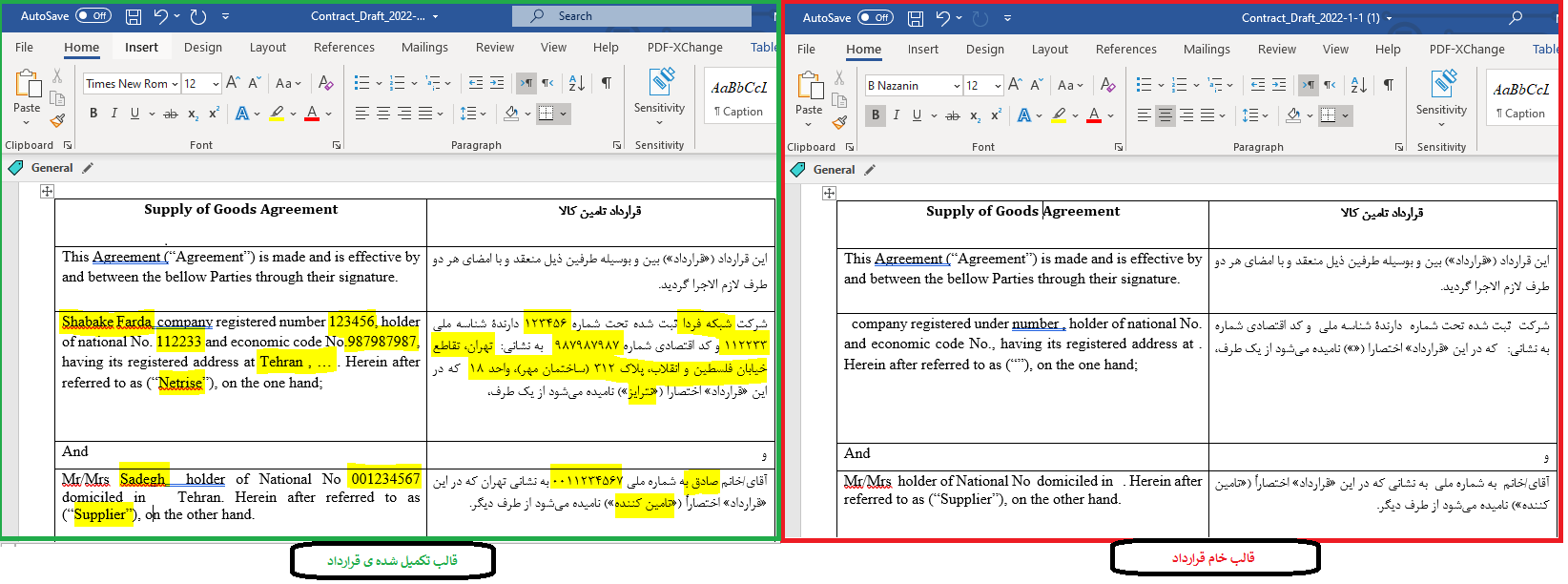 قالب خام قرارداد در مقابل قالب تکمیل شده‌ی قرارداد توسط سیستم